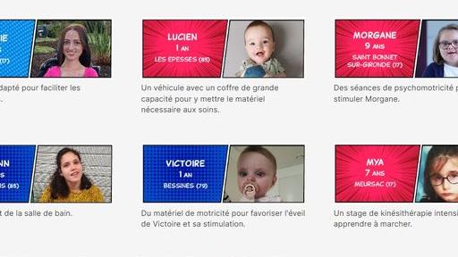 Image d'illustration de l'actualité Association - Territoire de solidarité