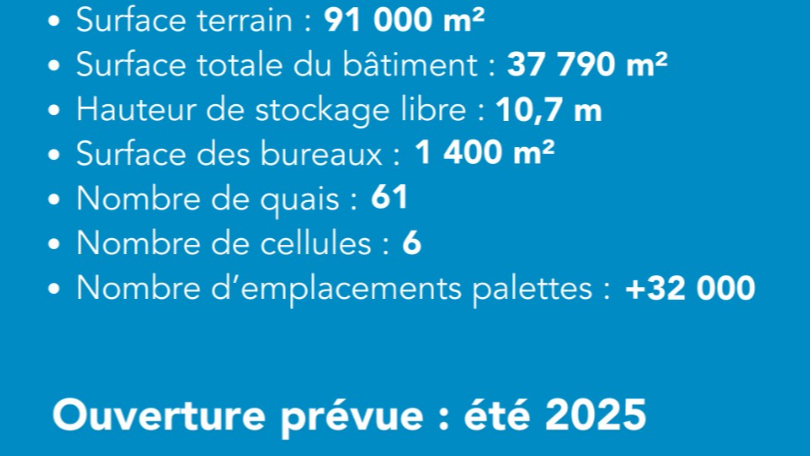 Image d'illustration de l'actualité Nouvelle plateforme logistique Téréva à Louverné : c'est parti !