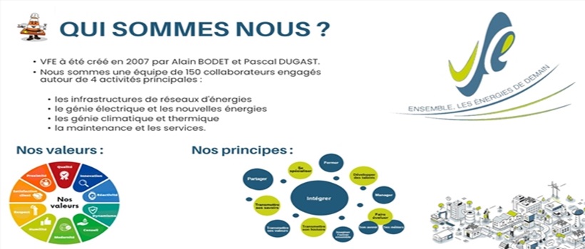Image d'illustration de l'entreprise VENDEE FLUIDES ENERGIES