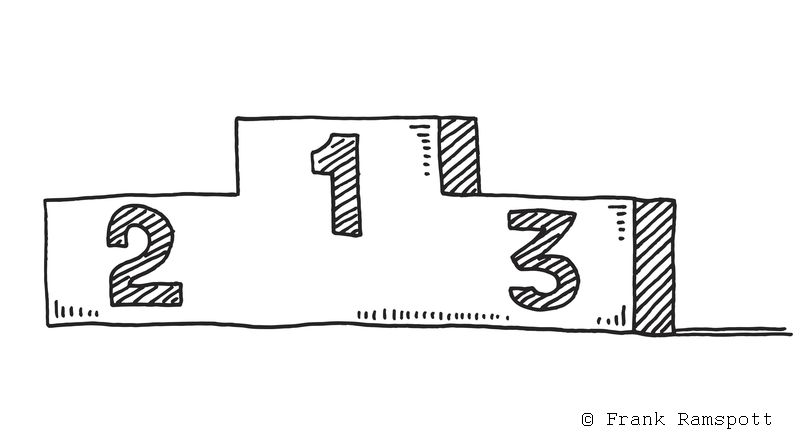 Nosemplois.fr : top 10 des métiers les plus recherchés